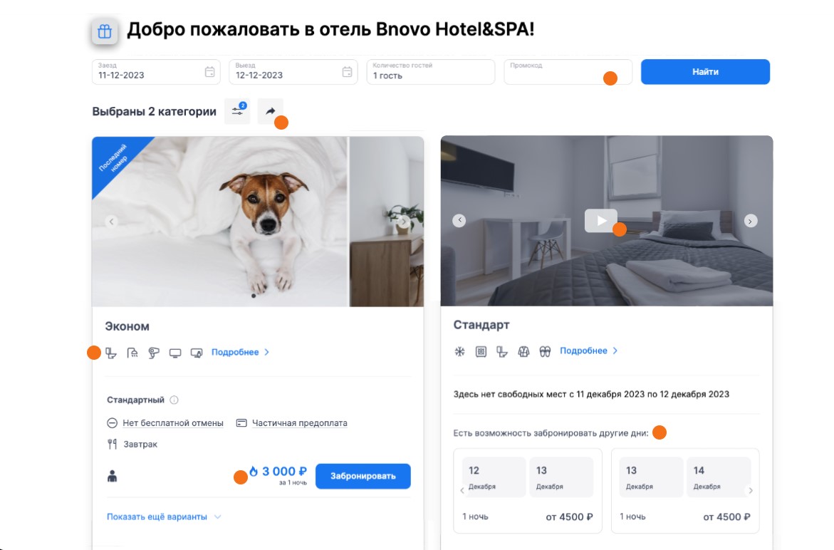 Как открыть небольшую гостиницу с нуля 4 Как открыть небольшую гостиницу с нуля